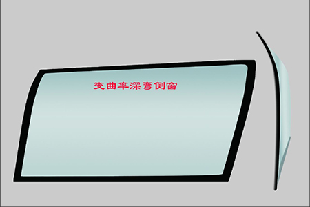 曲率檢測