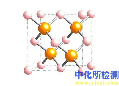 晶體結構分析