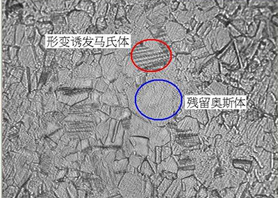 馬氏體測試