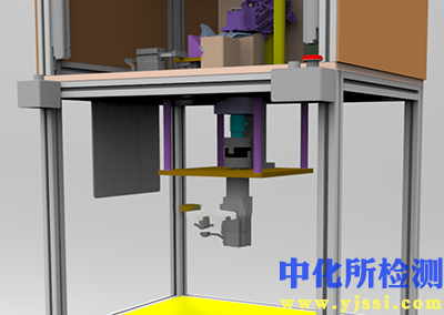 折疊試驗