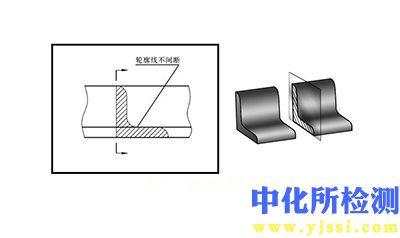 截面結構測試