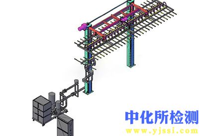 降雨試驗