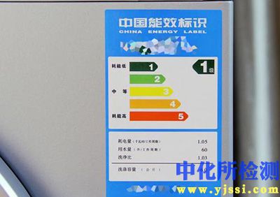 耗電量測(cè)試