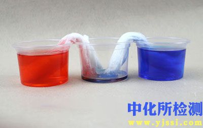毛細效應測試