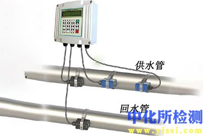 液體流量檢測