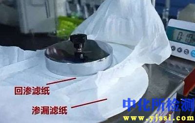 回滲量檢測