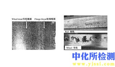 接觸疲勞試驗